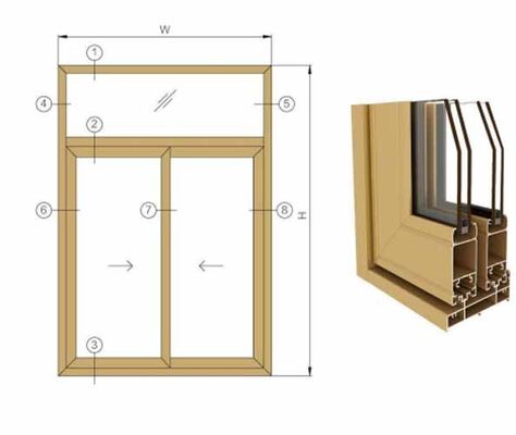 Производитель Профили из алюминиевого сплава серии 6000 для окон Дверь изгибание резка сварочные услуги Температура T3-T8 1% Толерантность