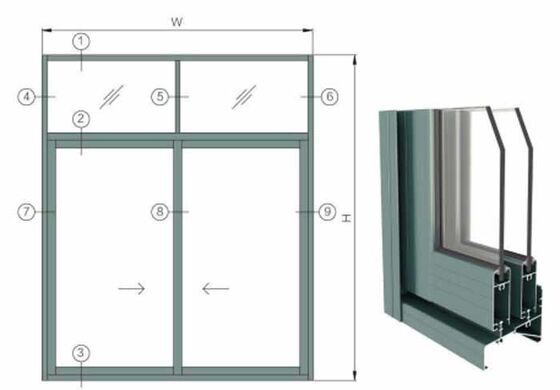 Последний дизайн звукоизоляционный закаленный двойной стеклопакет однополосный алюминиевый профиль